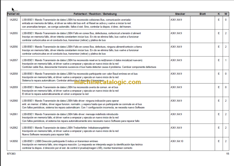 LIEBHERR LTM1350 6.1 ERROR CODE MANUAL