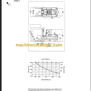 KOMATSU FD50 FD60 FD70-5 SHOP MANUAL