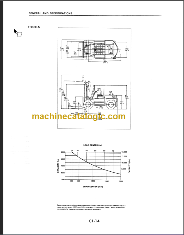 KOMATSU FD50 FD60 FD70-5 SHOP MANUAL