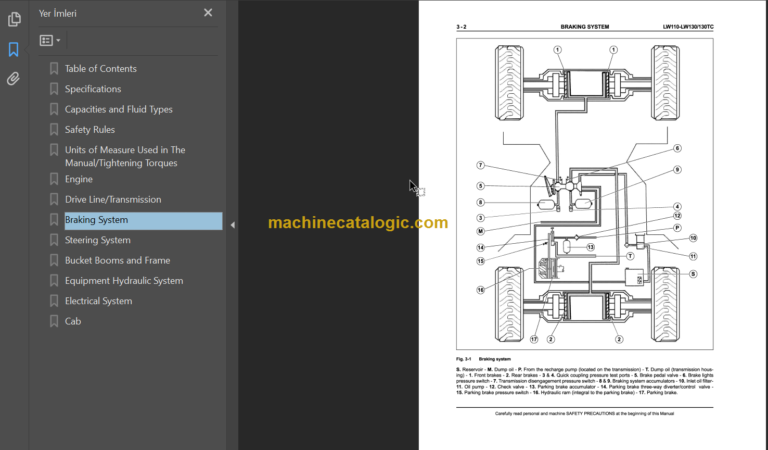 LW110-LW130-LW130TC SERVICE MANUAL