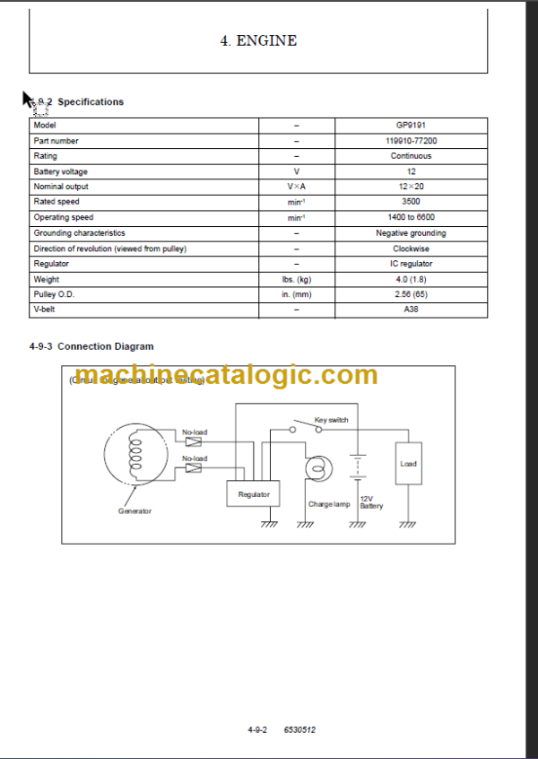 YANMAR SC30R-2 SERVICE MANUAL