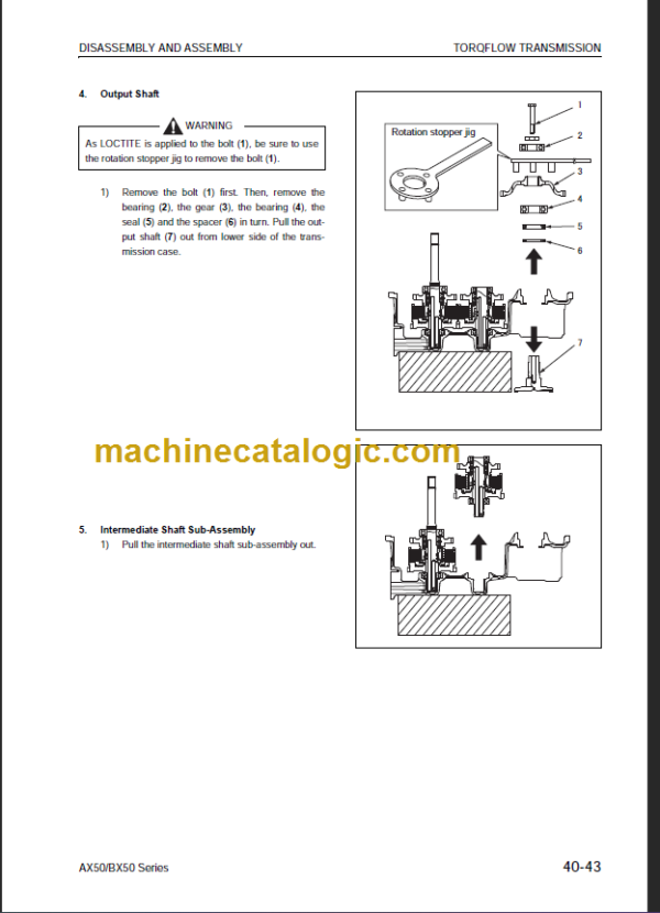 KOMATSU FG10 15(H) 18(H)-21 SHOP MANUAL