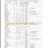 KOMATSU FB30 FB30S-2 SHOP MANUAL
