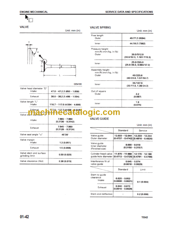 KOMATSU FG50(E) FG60(E) FG70(E)-6 SHOP MANUAL