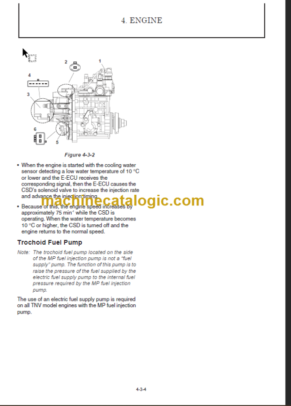 YANMAR VIO33U SERVICE MANUAL