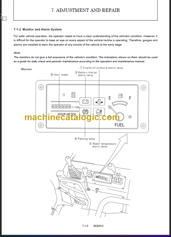 YANMAR SC30R-2 SERVICE MANUAL