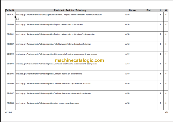 LIEBHERR LTM1350 6.1 ERROR CODE MANUAL