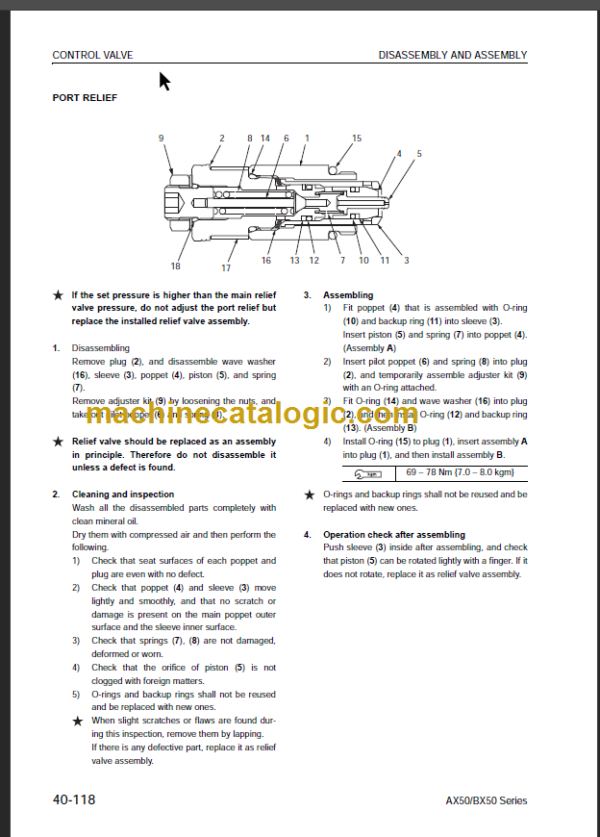 KOMATSU FG10 15(H) 18(H)-21 SHOP MANUAL