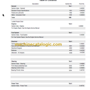 RG140B-RG170B-RG200B SERVICE MANUAL