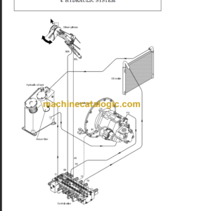 YANMAR B7-3 SERVICE MANUAL