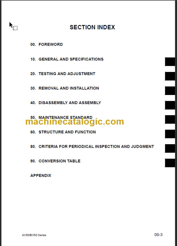 KOMATSU FG20(H) 25(H) 30-17 SHOP MANUAL