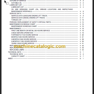 KOMATSU FG20(H) 25(H) 30(H) OPERATION MANUAL