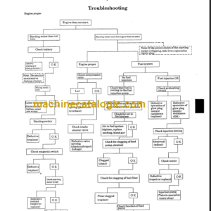 KOMATSU C240 SHOP MANUAL