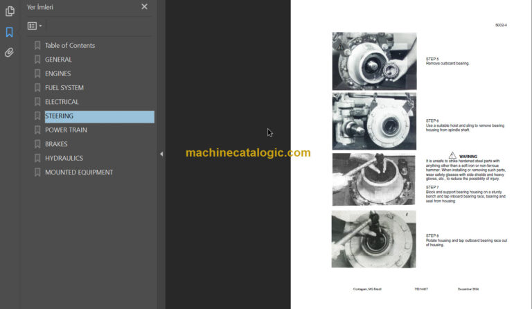 RG140B-RG170B-RG200B SERVICE MANUAL