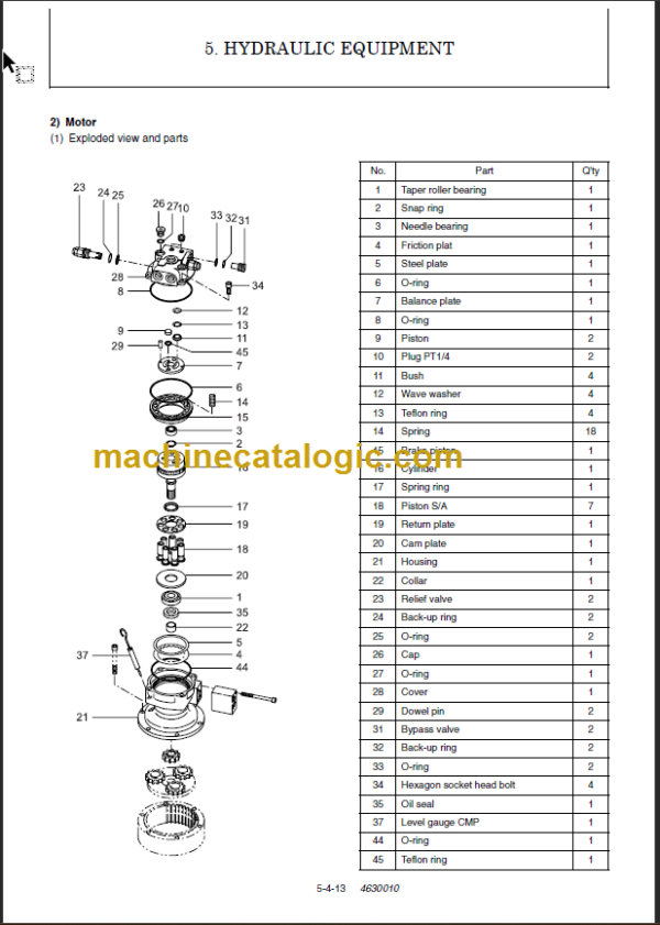 YANMAR B7-3 SERVICE MANUAL