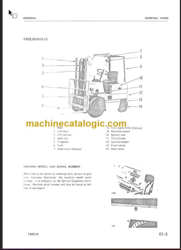 KOMATSU FB15H 18H-3 SHOP MANUAL