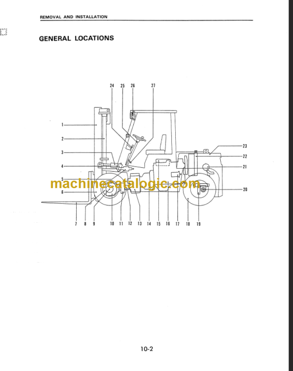 KOMATSU FD50E 60E 70-5 SHOP MANUAL