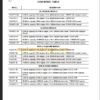 KOMATSU FG40ZTU-10 FG40TU OPERATION MANUAL