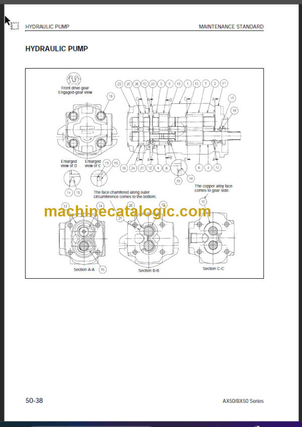 KOMATSU FG20(H) 25(H) 30-17 SHOP MANUAL