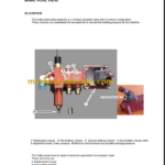 RG140B-RG170B-RG200B SERVICE MANUAL