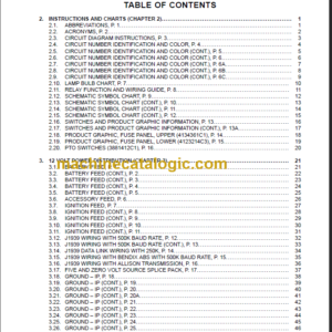 NAVISTAR HX SERIES ELECTRICAL CIRCUIT DIAGRAMS