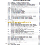 NAVISTAR IC BUS BE-CE RADIATOR SERVICE MANUAL