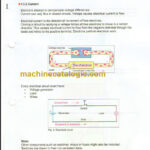 LIEBHERR UW01 Fundamentals of electricity