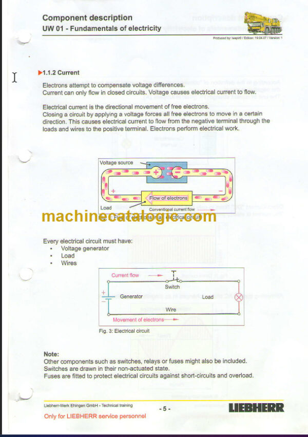 LIEBHERR UW01 Fundamentals of electricity