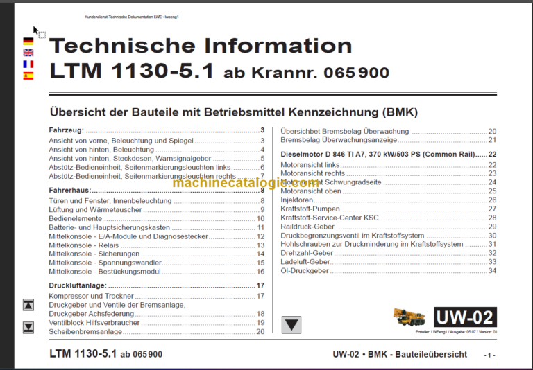 LIEBHERR LTM 1130 5.1 TECHNICAL INFORMATION