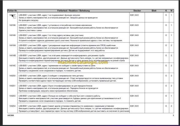 LIEBHERR LTM1130 5.1 ERROR CODE MANUAL RK