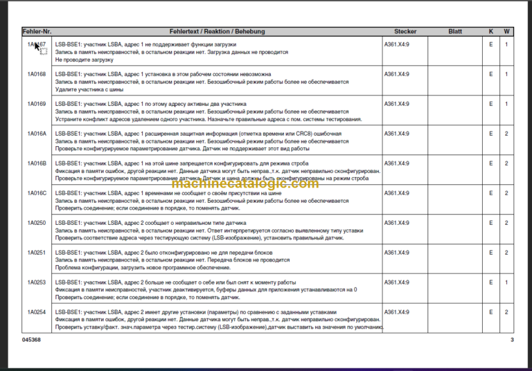 LIEBHERR LTM1130 5.1 ERROR CODE MANUAL RK