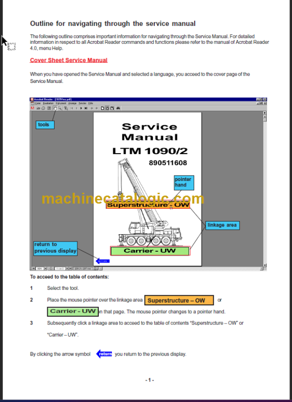 LT 1200-1250N Service Manual