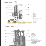 KOMATSU FB10-14S-15S-18S SHOP MANUAL