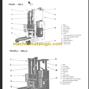 KOMATSU FB10-14S-15S-18S SHOP MANUAL