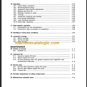 KOMATSU FG20(H) 25(H) 30(H)-12 OPERATION MANUAL