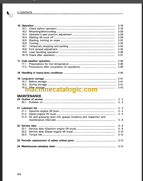 KOMATSU FG20(H) 25(H) 30(H)-12 OPERATION MANUAL