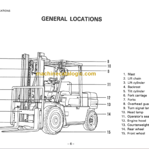 KOMATSU FD35 40 50-5 OPERATION MANUAL