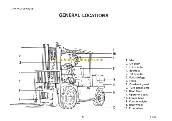 KOMATSU FD35 40 50-5 OPERATION MANUAL