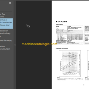 D1102-B-D1302-B-D1402-B-V1592-B SERVICE MANUAL