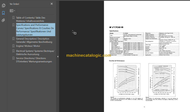 D1102-B-D1302-B-D1402-B-V1592-B SERVICE MANUAL