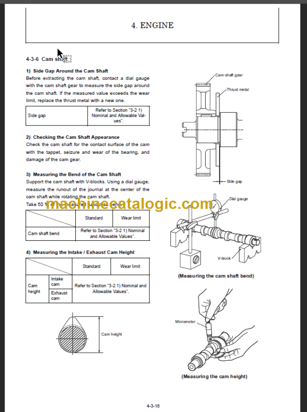 YANMAR VIO12 SERVICE MANUAL