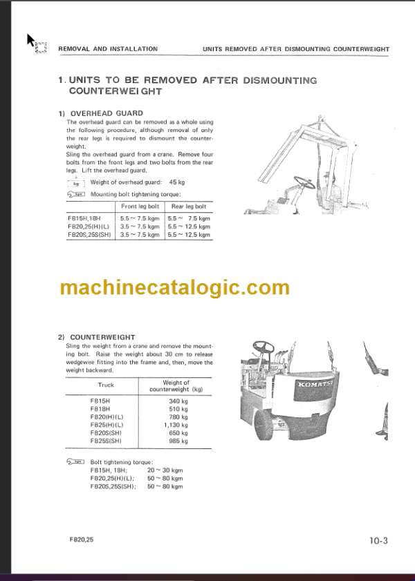 KOMATSU FB20 25HL-2 SHOP MANUAL