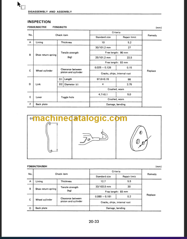 KOMATSU FD60H 70H 80H-5 SHOP MANUAL