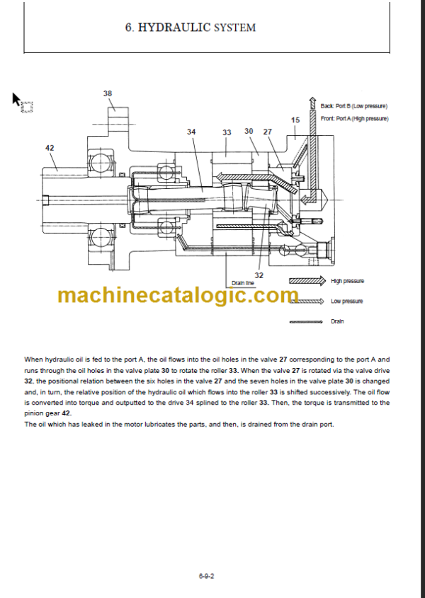 YANMAR VIO12 SERVICE MANUAL