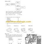 KOMATSU FB20 25HL-2 SHOP MANUAL