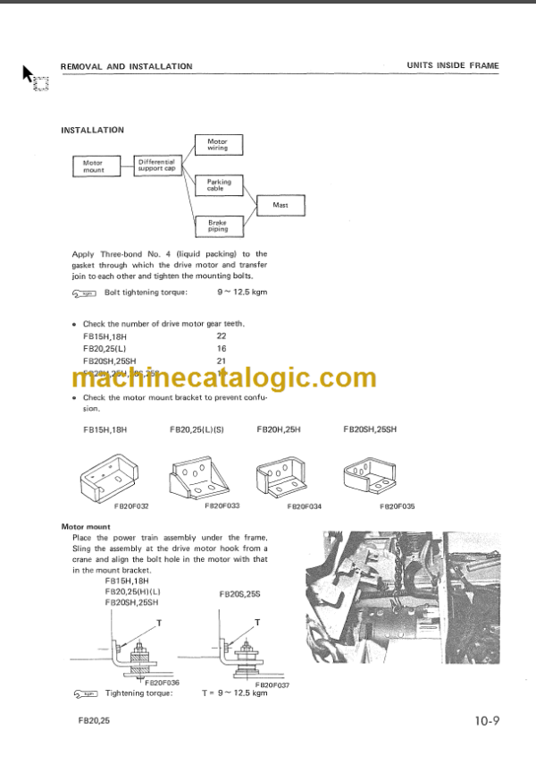 KOMATSU FB20 25HL-2 SHOP MANUAL