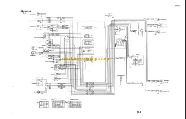 KOMATSU FD60H 70H 80H-5 SHOP MANUAL