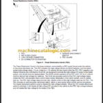 NAVISTAR IC BUS-CE BUS SERVICE MANUAL