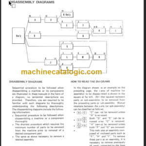 KOMATSU FB20S 25S(SH)-2 SHOP MANUAL