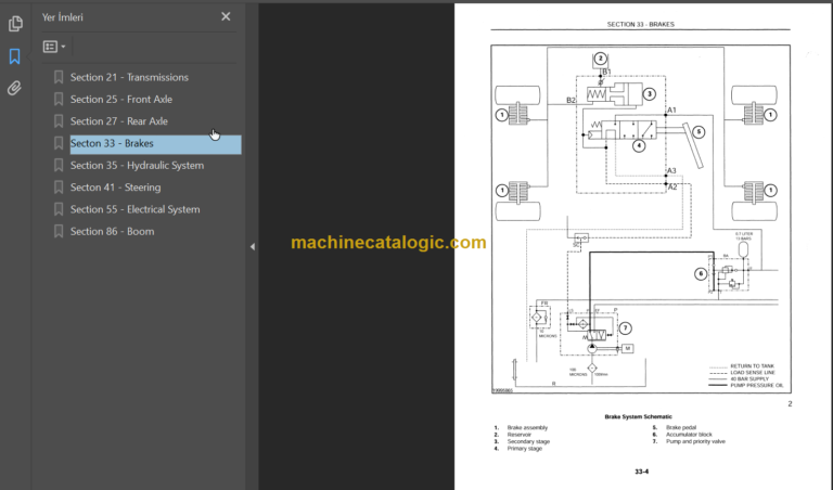 NEW HOLLAND LM840-LM850-LM860 SERVICE MANUAL